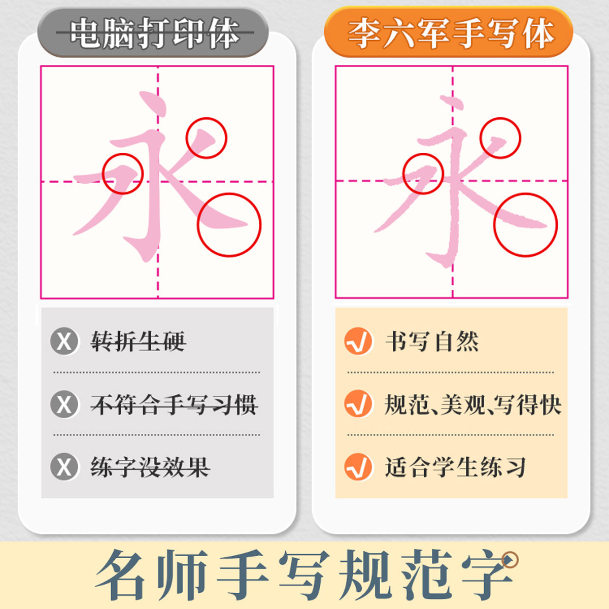 小学生四年级上册同步字帖五年级六年级练字帖人教版同步语文上册下册描红练字本每日一练字帖钢笔字帖楷书练习写字硬笔书法练字帖,淘宝优惠券,粉丝福利购,淘宝优惠卷