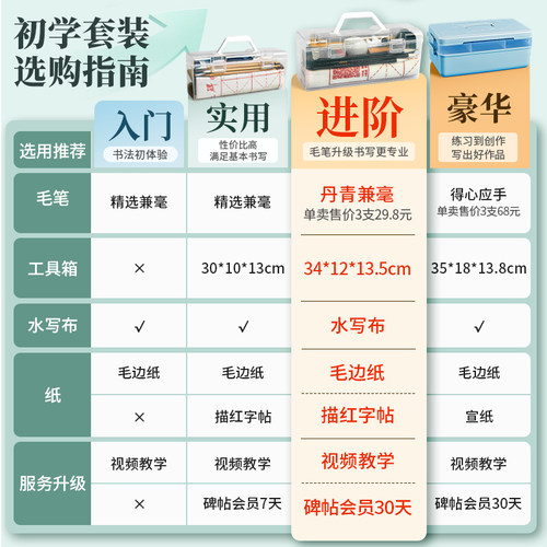 毛笔初学书法套装初学者入门专用狼毫兼毫儿童小学生水写布笔墨纸砚练字全套成人专业文房四宝收纳工具六品堂 - 图1