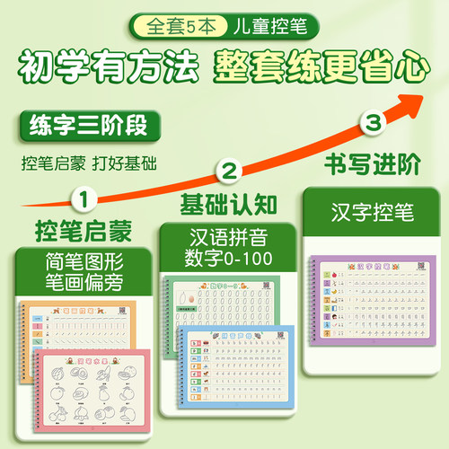 六品堂数字凹槽练字帖大本幼儿园专用练字本描红本幼儿控笔训练入门字帖儿童写字练习本初学学前中班每日一练三点定位幼小衔接 - 图2