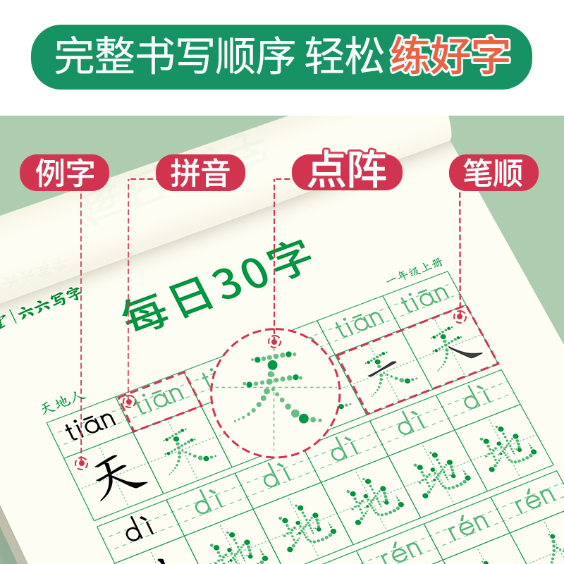 【减压同步字帖】六品堂每日30字一年级字帖练字上册下册语文同步练字帖二三年级小学生专用练习册人教版钢笔硬笔书法练本每日一练 - 图3