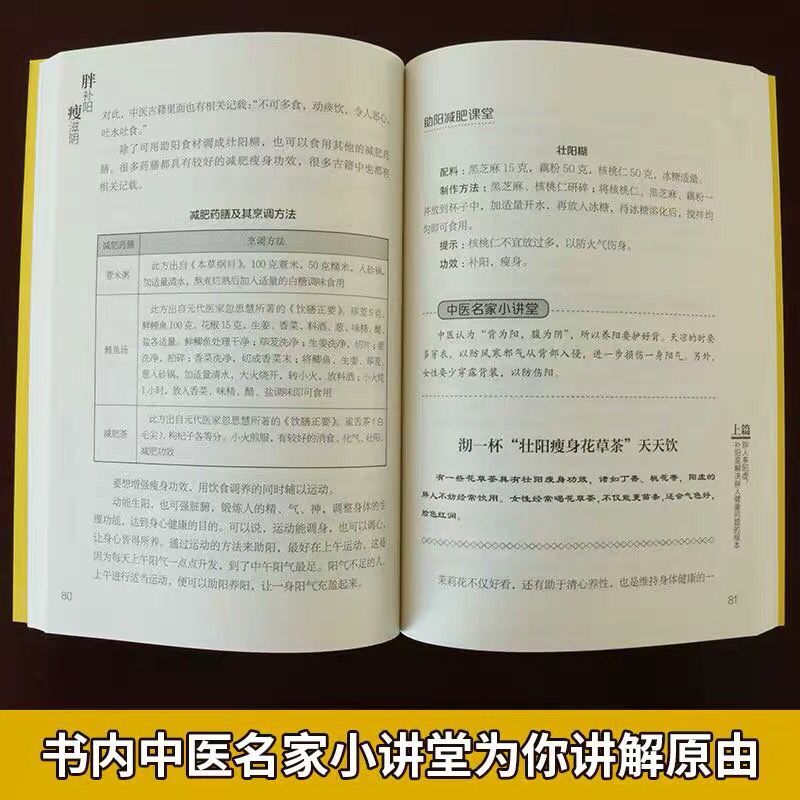 胖补阳瘦滋阴 刘静贤 中医专家教给您建议 增重的方法 补虚寒调整 阴阳失调 补阳和增肥 中医健康保健书 改善胖与瘦 健康减肥书籍