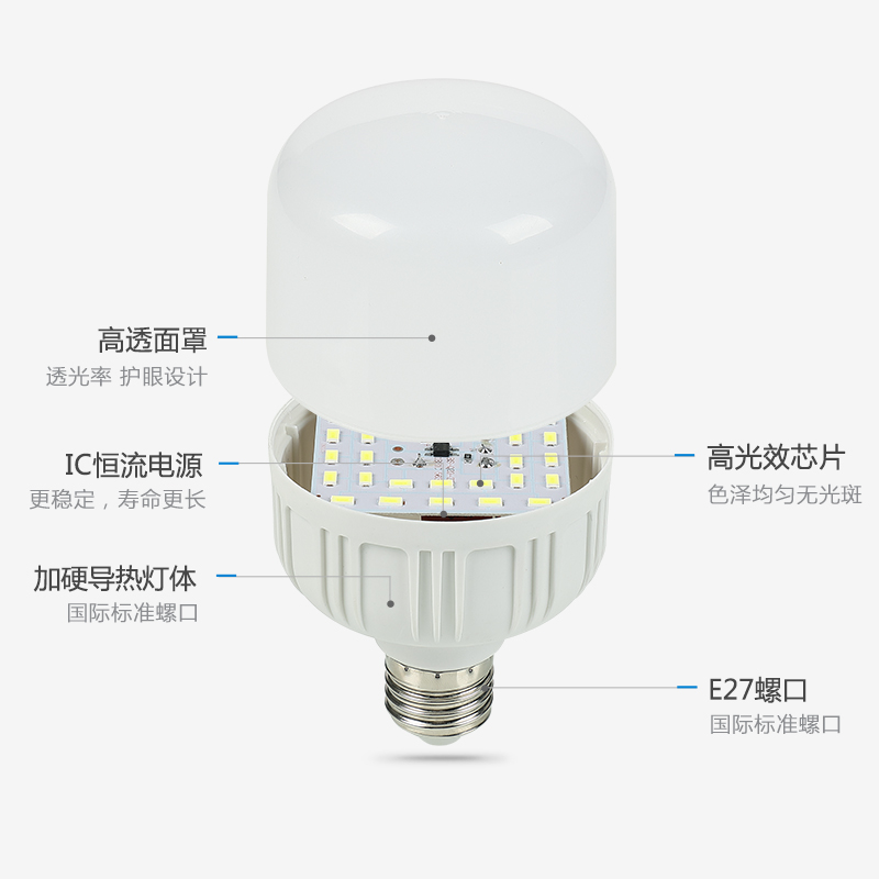 LED灯泡大功率节能球泡5W9W13W18W28W50W家用E27螺口白光黄光灯管 - 图0