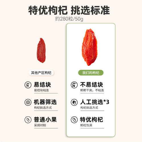 早康头茬枸杞中宁特优宁夏大颗粒枸杞开袋即食构杞子250g旗舰店 - 图2