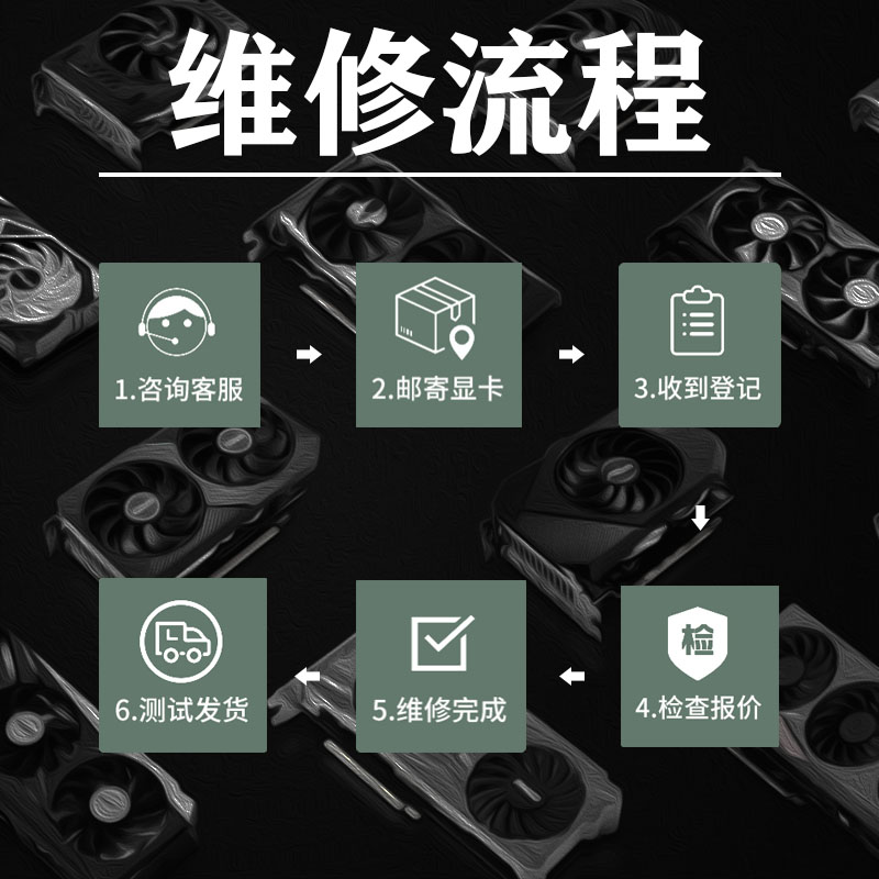 专业显卡维修GTX1060 1080 2080 3080 3090 维修显卡黑屏花屏寄修 - 图3