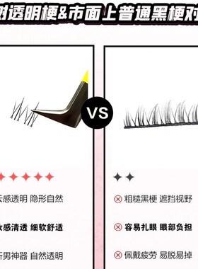 【官方正品】荔树小火苗下睫毛