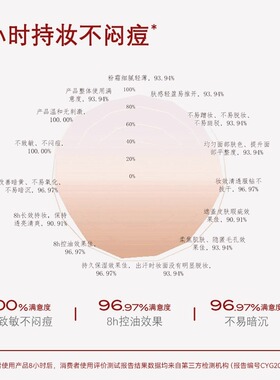 【官方正品】珂曼裸感精华粉霜