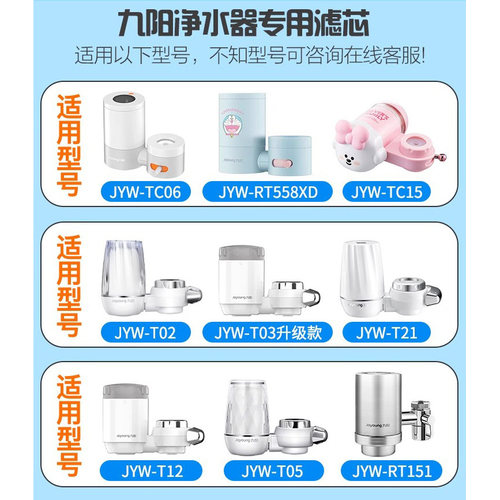 九阳水龙头净水器tc06/t02/rt151/rt558xd超滤复合滤芯原装过滤芯 - 图2