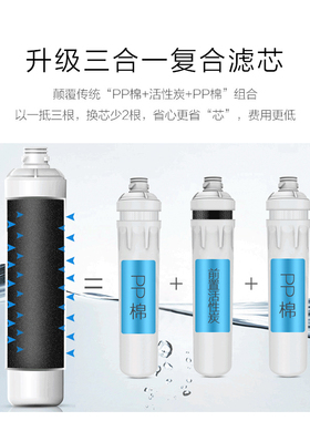 九阳RO膜反渗透净水器JR7501滤芯