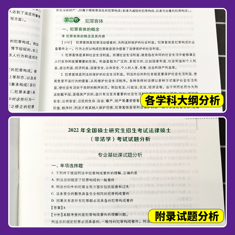 现货】高教版2024法硕考试分析 法律硕士非法学 考试分析2025法硕398/498综合课 法硕考研教材文运法硕基础配套练习法学学硕专硕 - 图2