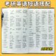 Phrase collocation, phrase memory, uncommon meanings of familiar words, Zhang Jian Huang Book, postgraduate entrance examination English phrase collocation, English phrase fixed collocation, postgraduate entrance examination English one and two general, postgraduate entrance examination English fixed collocation English one