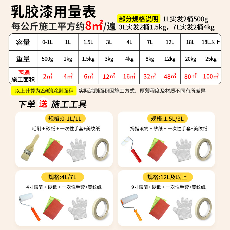 内墙乳胶漆室内家用自刷涂料白色墙漆粉刷墙面黑色水性漆油漆小桶 - 图3