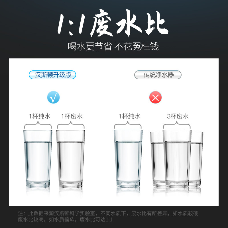 汉斯顿家用厨房自来水ro 07蓝净水器 hunsdon汉斯顿净水器
