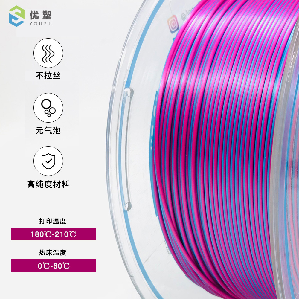 优塑双色三色丝绸渐变PLA FDM3d打印机耗材1.75mm 3D打印笔通用-图1