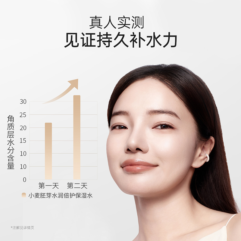 袋鼠妈妈准孕妇护肤品补水保湿化妆品可专用小麦水乳套装秋冬面霜