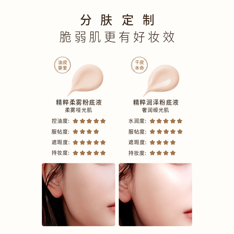  袋鼠妈妈孕产妇bb霜