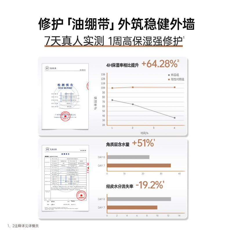 袋鼠妈妈面部精华油准孕妇抗初老修护舒缓保湿紧致抗皱可用护肤品,淘宝优惠券,粉丝福利购,淘宝优惠卷