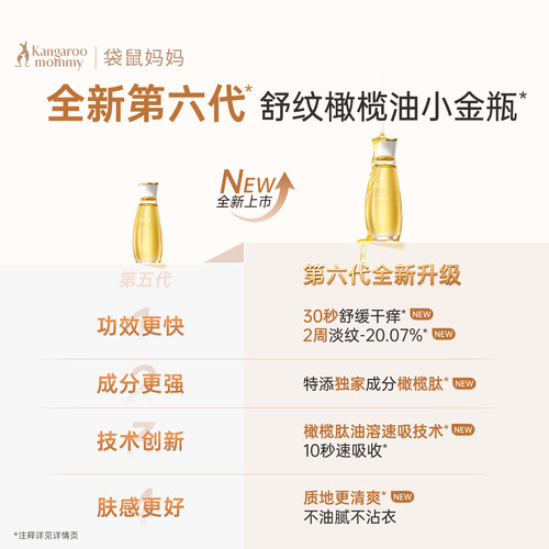 袋鼠妈妈橄榄油小金瓶妊纹路娠纹油按摩专用羊脂膏备孕舒纹路敏肌 - 图0
