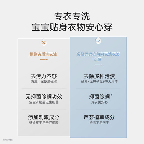 袋鼠妈妈婴儿内衣洗衣液母婴内裤清洗液专用宝宝儿童去渍除菌除螨-图0