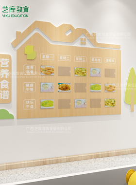 幼儿园一周营养食谱定制家园联系栏环创装饰教师员工风采展示墙
