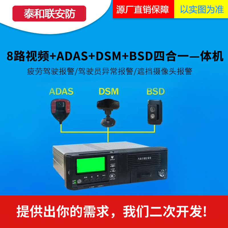 4G车载硬盘录像机监控DSM/ADAS疲劳驾驶抽烟预警AHD车载摄像机 - 图1