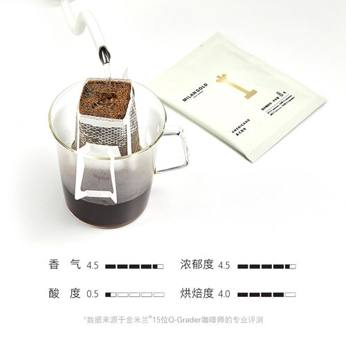 金米兰美式香浓挂耳咖啡滤挂式新鲜现磨无添加纯黑咖啡粉36包 - 图0