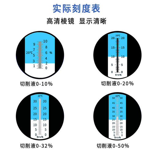切削液浓度测量仪乳化液冷却液检测仪浓度计测浓度折射手持折光仪 - 图3