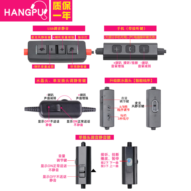 杭普V201T客服专用耳麦话务耳机头戴式降噪电话苹果手机电脑座机-图1