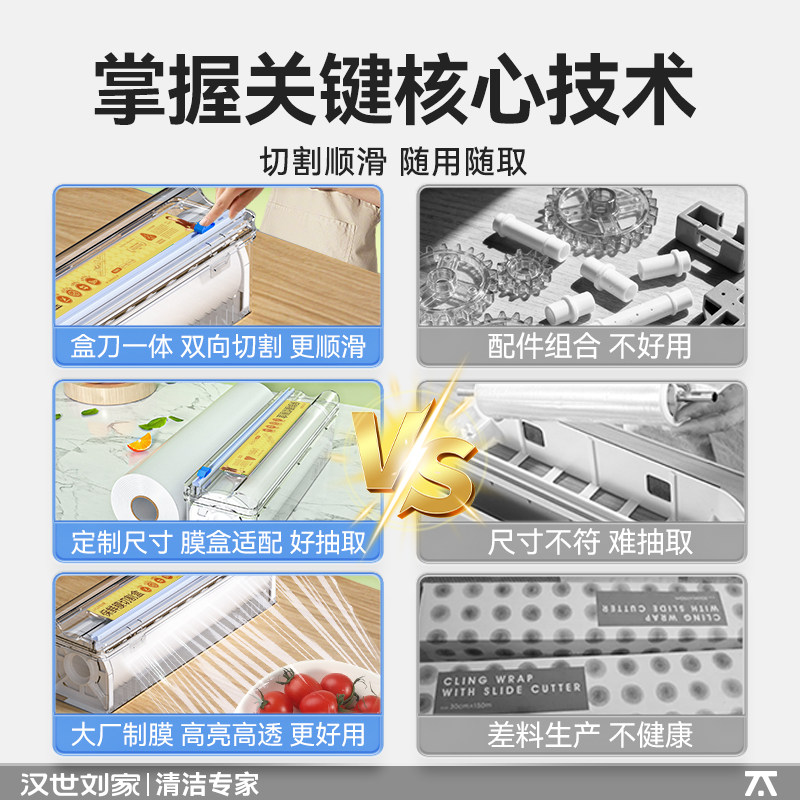 汉世刘家保鲜膜切割器家用食品级厨房滑刀商用大卷经济装套保鲜膜