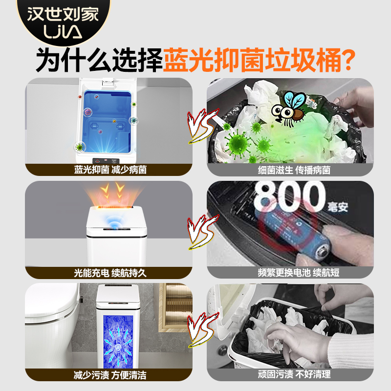 汉世刘家智能感应垃圾桶家用2025新款卫生间厕所客厅自动电动专用