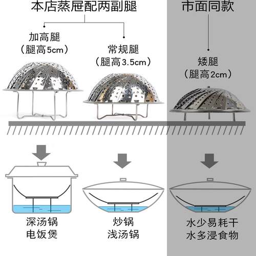 不锈钢蒸架食品级伸缩收纳篦子蒸格蒸盘蒸笼蒸屉可折叠笼屉 - 图2