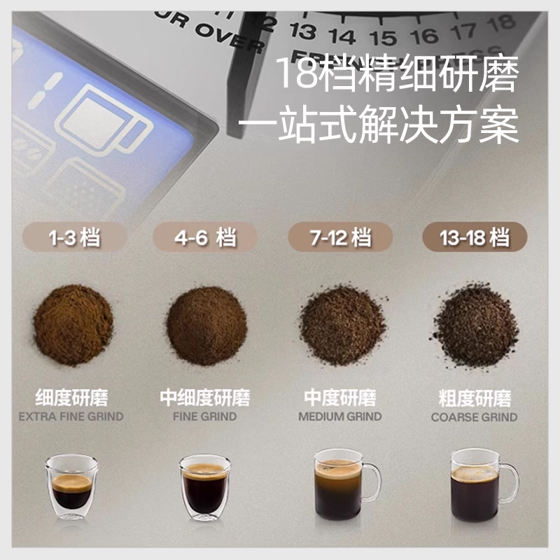 delonghi/德龙 KG521.M 家用磨粉电动磨豆机咖啡豆研磨器 - 图1