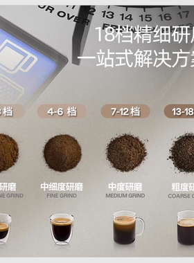 德龙KG521电动磨豆机研磨器