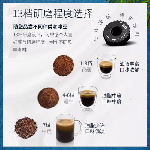 delonghi德龙ETAM29.660全自动咖啡机欧洲进口意式家用小型打奶泡 - 图2