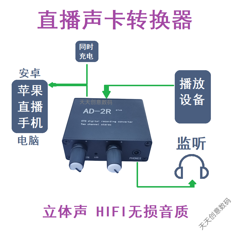 声卡转换器AD-2R直播一号电脑手机乐器无人直播立体声内录无损OTG - 图2