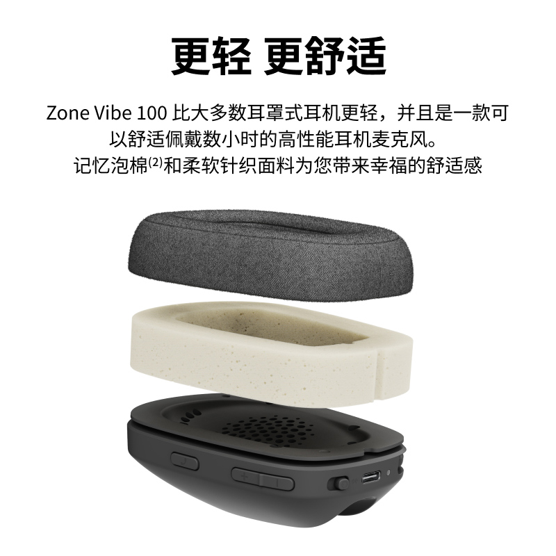 顺丰罗技Zone vibe100无线蓝牙耳机头戴式降噪麦克风充电轻便 - 图1