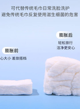 城市小铺洁癖熊系列亲肤棉柔便携压缩洗脸巾24粒盒装一次性毛巾
