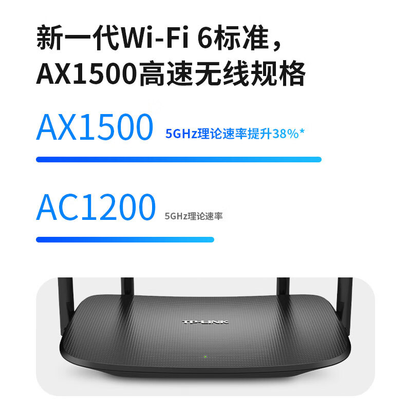 TP-LINK凌云WiFi6双千兆AX1500无线路由器全屋覆盖宿舍mesh增强器子母路由家用儿童上网管控 XDR1520易展版 - 图3