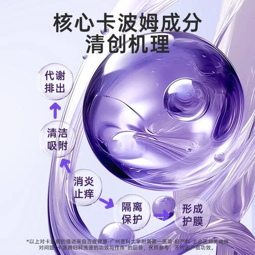 妇炎洁医用妇科抑菌私密处清洗液女护理宫颈阴道止痒外阴瘙痒洗护 - 图1