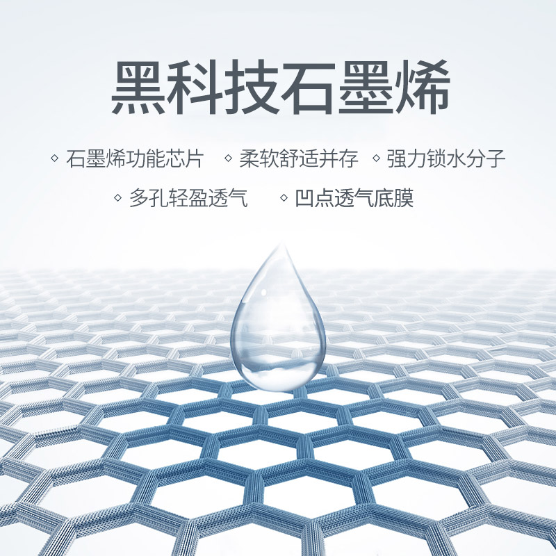 妇炎洁官方旗舰店妇炎洁樱花卫生巾透气日夜用姨妈巾护垫整箱13包86片组合装0