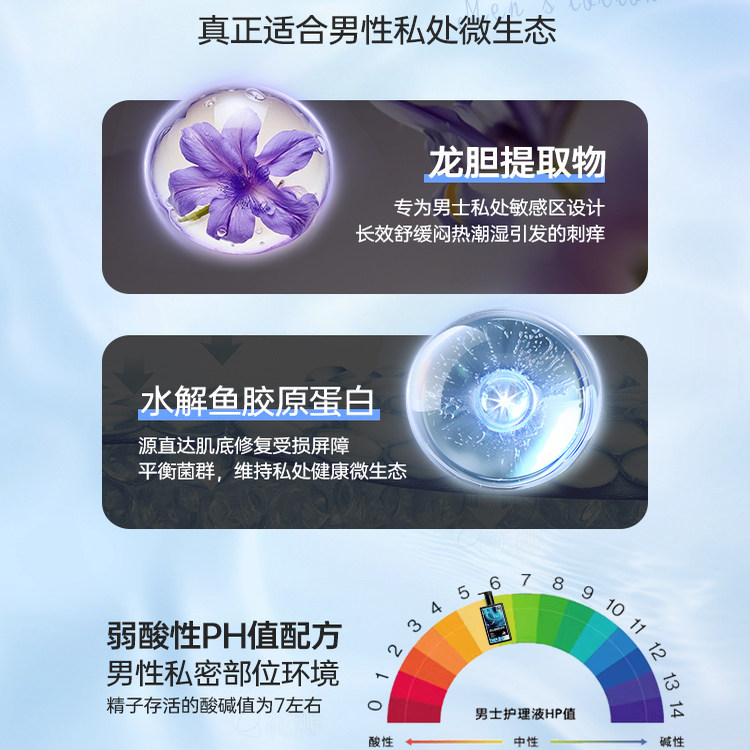 妇炎洁男士私处护理液男性清洗液抑菌除味祛垢日常清洁私密沐浴露,淘宝优惠券,粉丝福利购,淘宝优惠卷