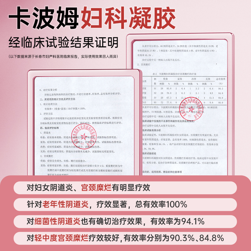 妇炎洁妇科凝胶抑菌正品女私处阴道炎宫颈糜烂卡波姆修复白带异味 - 图0