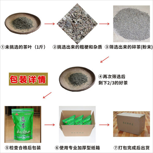正品 张家界野生新莓茶藤茶茅岩霉茶 苦甘露润喉茶养生特级500克 - 图3