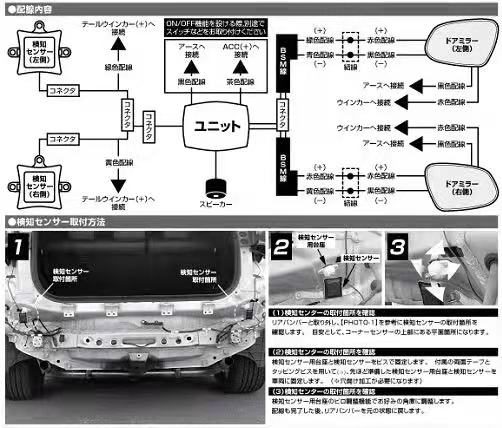 适用于埃尔法ALPHARD盲区监测BSD并线辅助系统威尔法驾驶预警提示-图3