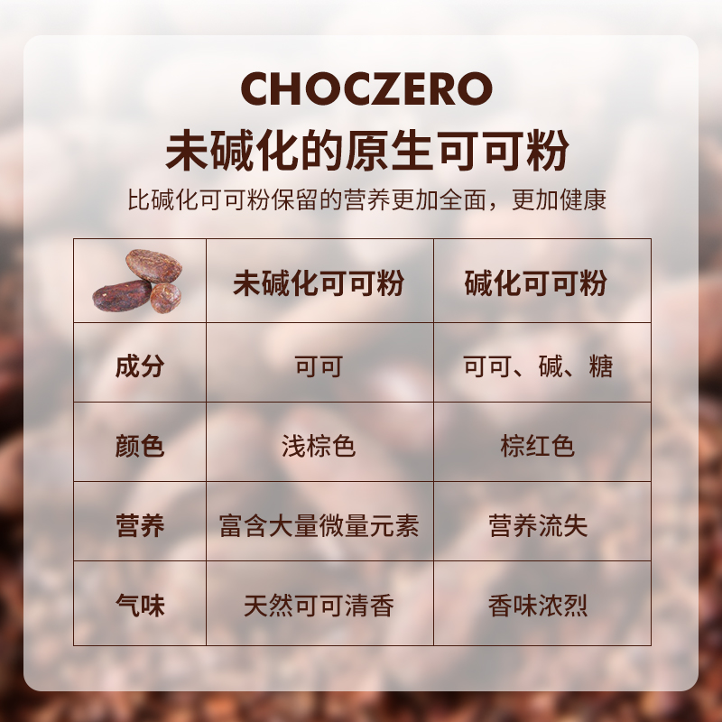 ChocZero美国进口无蔗糖未碱化无添加糖可可粉烘焙冲饮专用生酮 - 图2