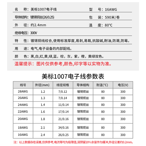 美标线1007电子线262422201816AWG镀锡led电子线单芯多股线