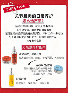 瑞士土拨鼠油膏舒缓关节肩腰不适
