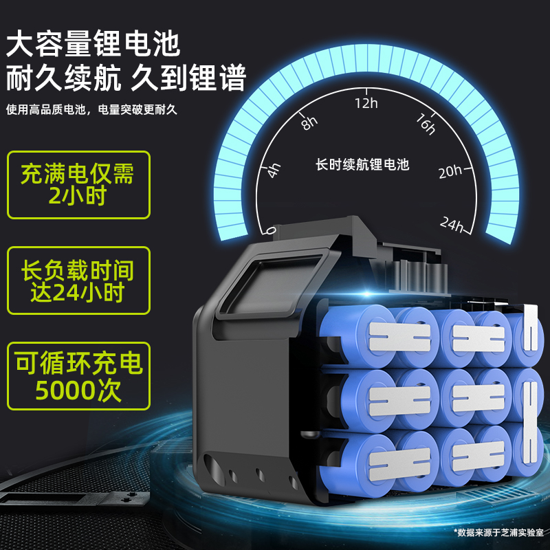 电动绿篱修剪机充电式剪茶叶茶树修枝机采茶机绿化园林树木神器 - 图1