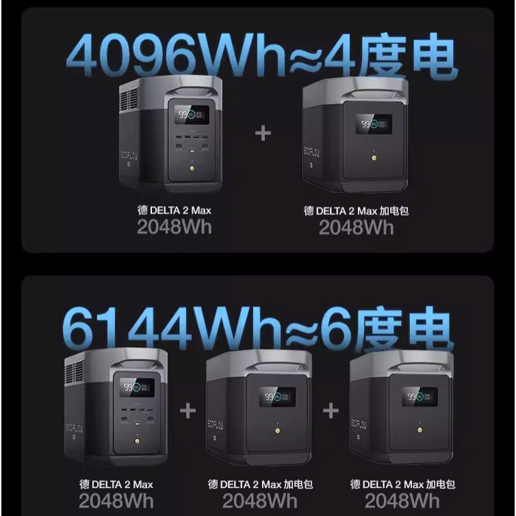 ECOFLOW DELTA 2 max移动电源220V户外便携式车载太阳能应急2度电 - 图0