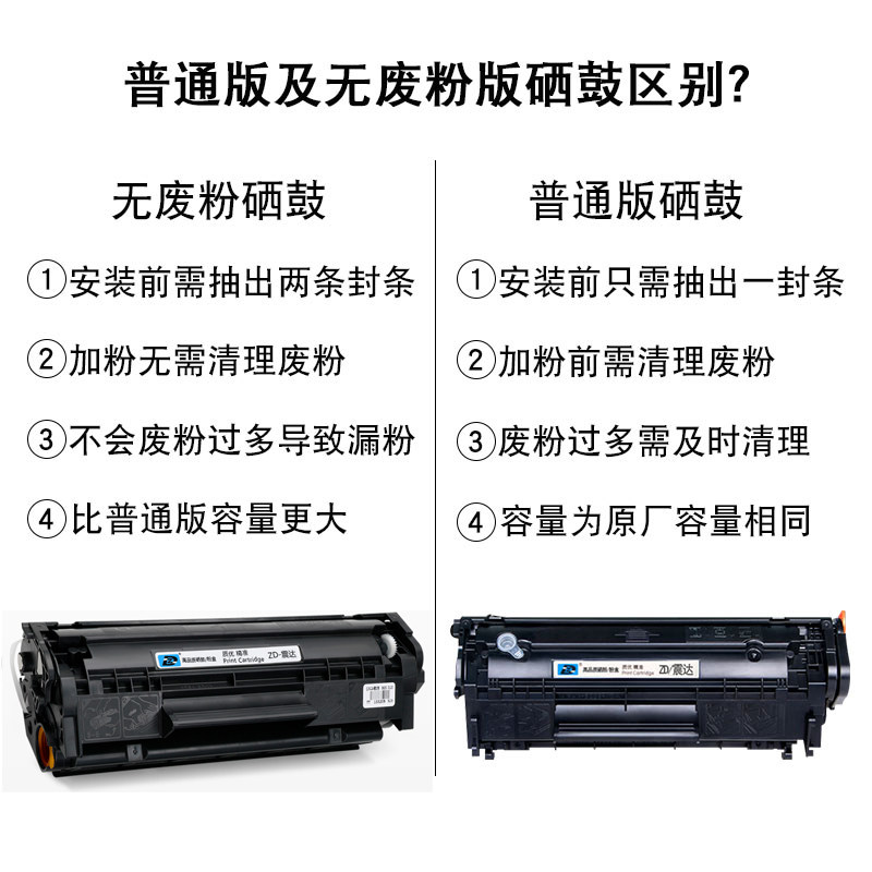 适惠普1020plus硒鼓激光12a hp碳粉 震达硒鼓/粉盒
