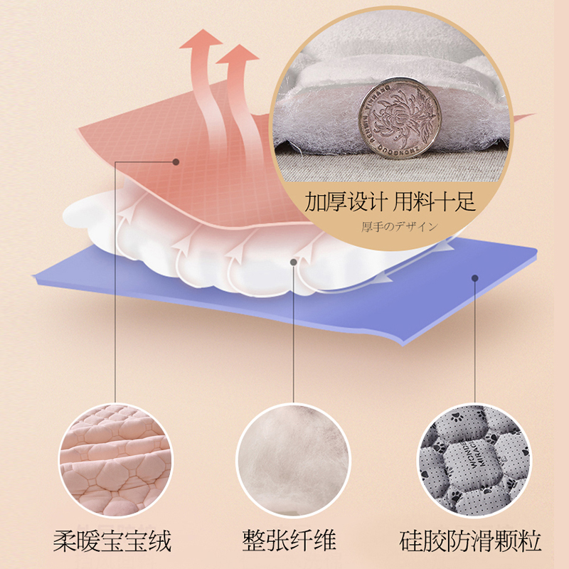 纯色牛奶绒床垫垫褥软垫家用珊瑚法兰绒床褥子床毯子垫被冬季加厚